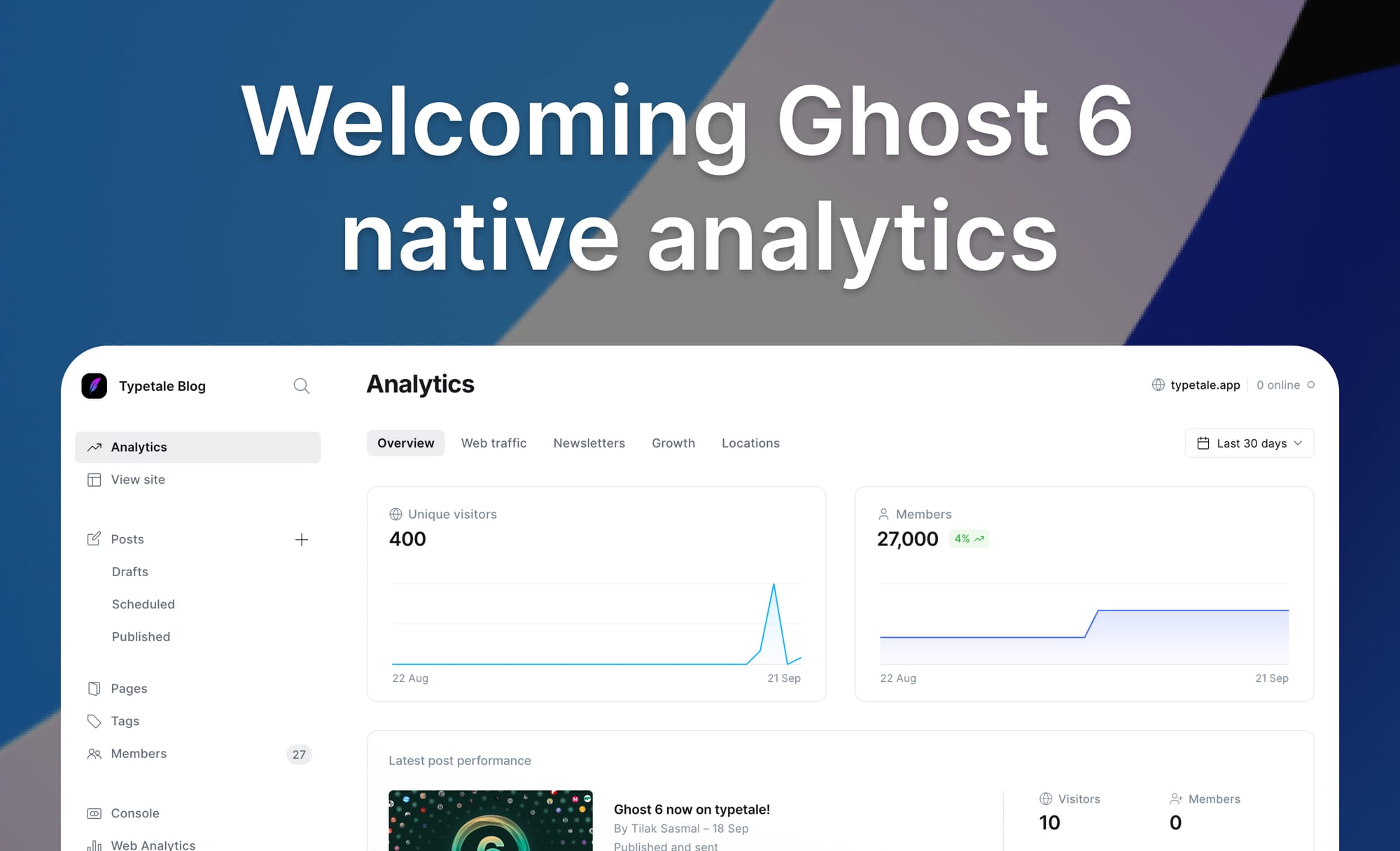 Welcoming Ghost 6 native analytics